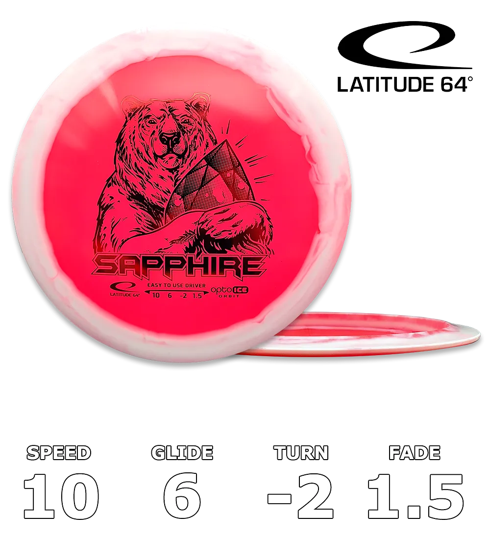 Sapphire Opto Ice Orbit