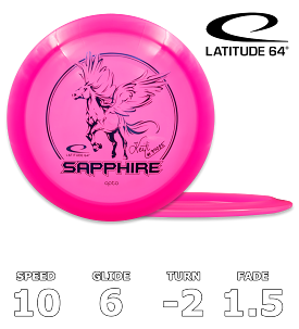 Sapphire Opto Keiti Ttte Team Series